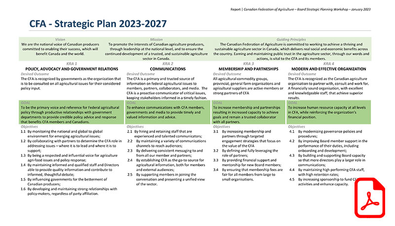 Read a summary of CFA's Strategic Plan to learn more about our goals.